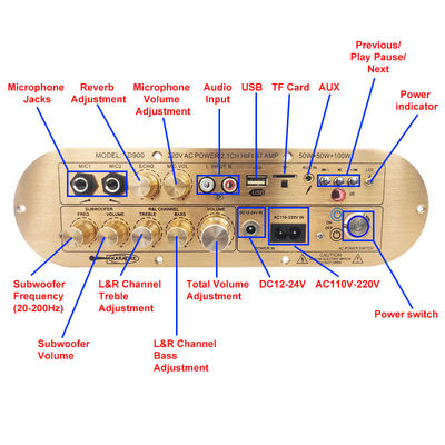 High-Power D900 2x50W+100W Home Amplifier with Imported IC Bluetooth Board 2.1 Channel