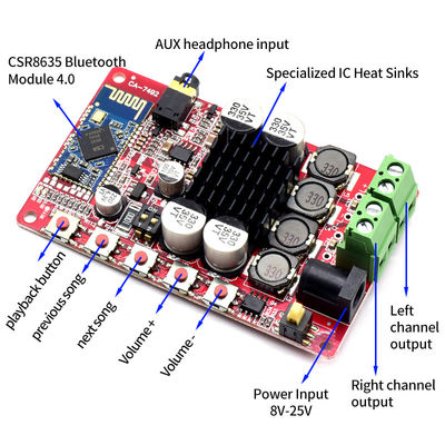 CA-7492 TDA7492P 50W*2 Linear Home Amplifier Board with BT 5.0 Digital Audio Receiver Module