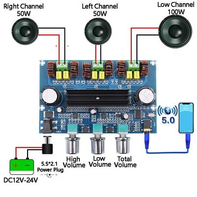2.1 Channel Bluetooth 5.0 Digital Amplifier Board with 100W+2x50W High Power Output