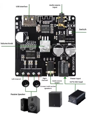 80W Dual Channel Bluetooth 5.0 Amplifier Board 60x60x30mm