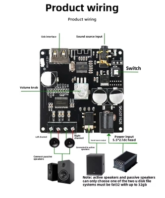 CA-1017 30W Stereo Bluetooth Amplifier Board with 24V Output
