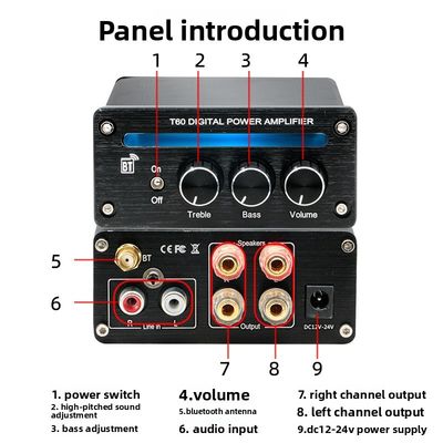 2.0 Channel 2*100W BT 5.0 RGB Light Adjustable Treble Bass High-Power Linear Amplifier New Digital Stereo Home Mini Hifi