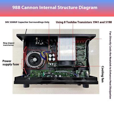 AV-988BT 5.1 High-Power Karaoke Home Conference Amplifier 8-Tube Subwoofer with Environmental Sensors HF