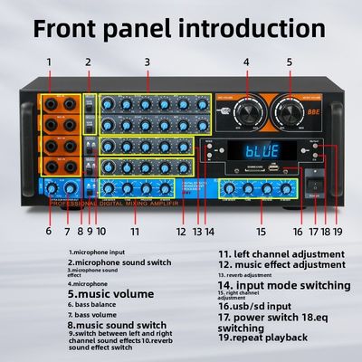 ZX-12B 4.0 Channel 800W HiFi Audio Amplifier Hot-Selling High-Power BT Wireless Home Audio Large Digital Receiver Amplifier