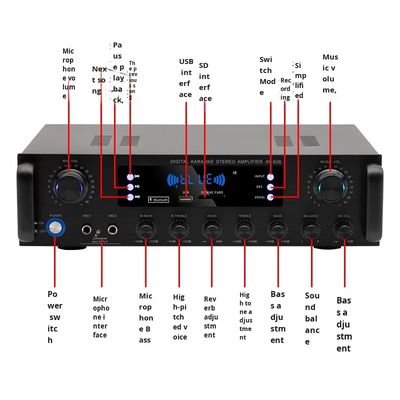 AV-628 Professional 5.1 Channel 600W Home Coaxial Subwoofer Amplifier High-Power Model BT Fiber Optic Receiver Cross-Border