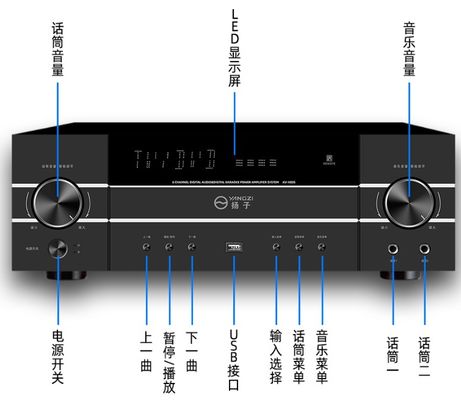 5.1CH 4200W High-Power Pro Audio Amplifier with Anti-Feedback, BT Wireless, for Home Karaoke Stage Performance KTV Meeting