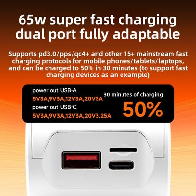 High-Speed 65W Car Charger 4G WiFi6 Fast Charging Type-C + USB Multi-Device Compatible 1-Year Warranty Auto Electronics