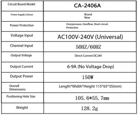 CA-2406A AC-DC Step-Down Power Module 220V to 24V with 6A Output Current and 150W Output Power