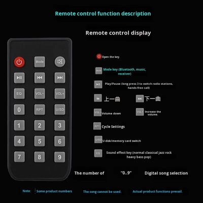 B8 Professional Lossless USB Audio Decoder HiFi 5.4-Channel DAC Receiver for Home Theater and Car
