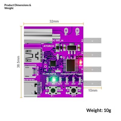 PD3.1 Fast Charging Protocol Test Board with QC2/FCP Support 5/9/12/15/20V Voltage Emulator 140W Charger Aging Module