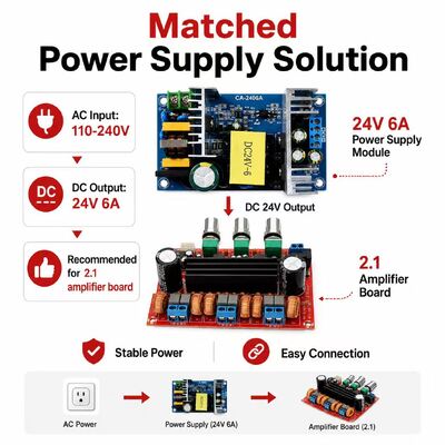 2.1 Channel Audio Amplifier Board with 24V 6A Power Supply Module for DIY Subwoofer Speaker
