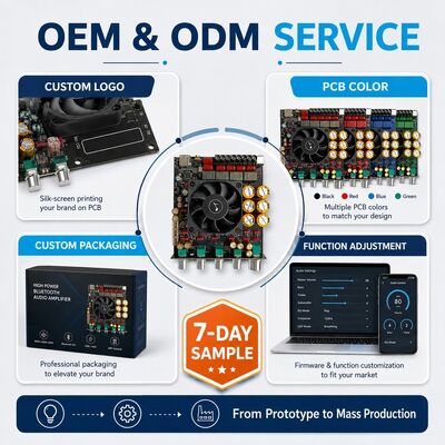AS21P TPA3255 2.1 Channel Digital Amplifier Board 300Wx2+600W High Power Audio Module for Home Theater