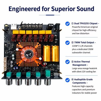 2.1 Channel Dual TPA3255 Bluetooth 5.1 Amplifier Board Audio Amplifier Module 220W+220W+350W