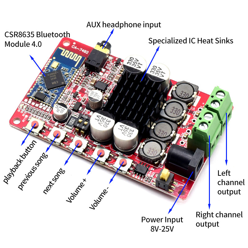 CA7492B Digital Power BT Amplifier Module 2 Channels 2.0 with TDA7492
