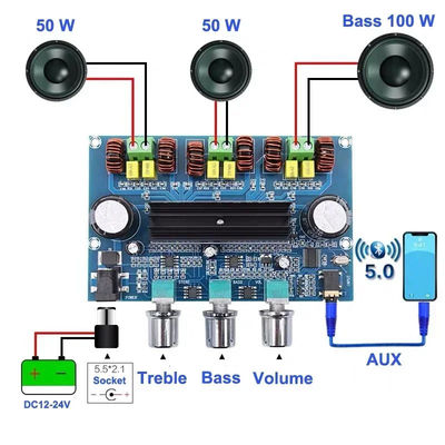 CA-3166B Bluetooth Amplifier Board 2*50W+100W 4~8ohm DC12~24V TPA3116D2